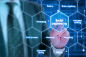 social engineering is a method used when performing network security assessment