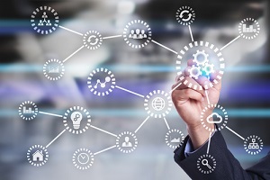 technology and business processes